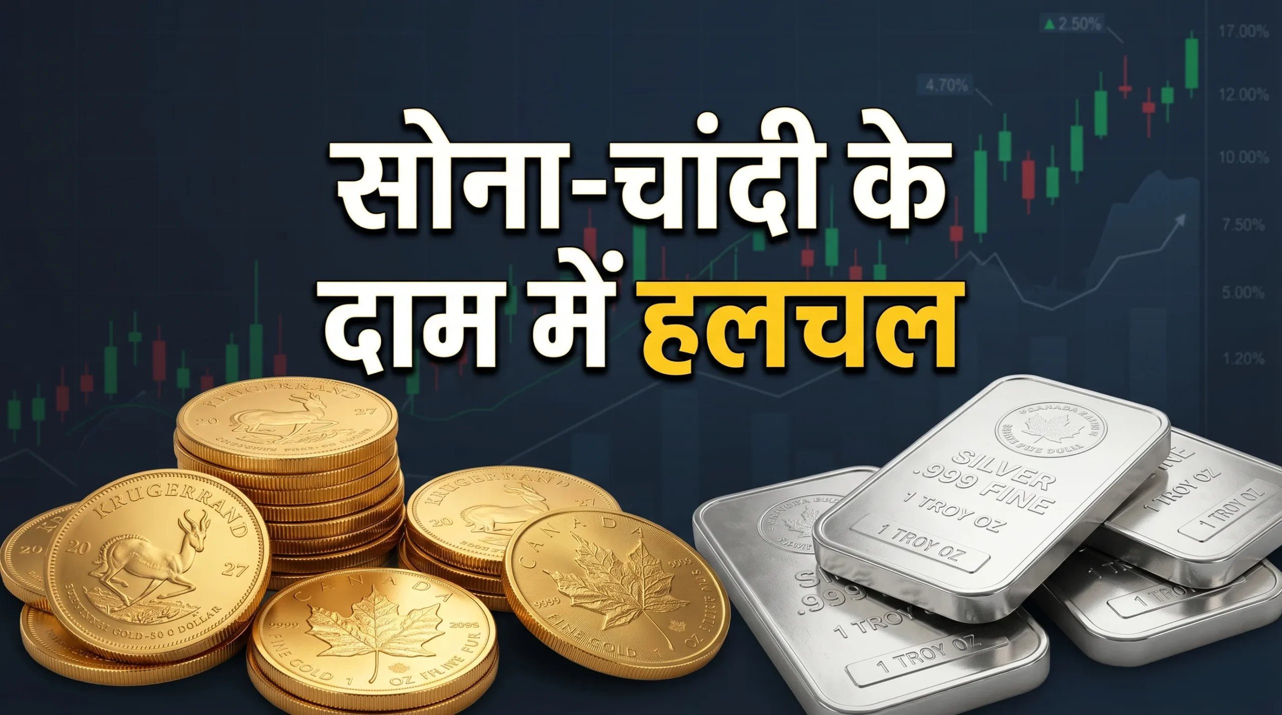 सोने चांदी